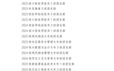 關(guān)于武威職業(yè)學院 2024年度優(yōu)秀共青團員、優(yōu)秀學生團干部、優(yōu)秀共青團干部、五四紅旗團委(團支部)擬通報表揚對象的公示