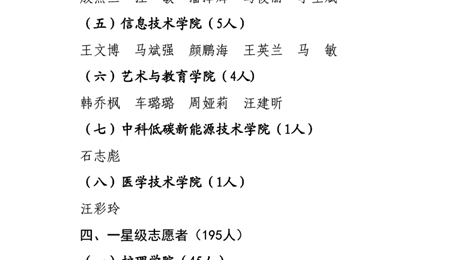 關(guān)于2025年武威職業(yè)學(xué)院 “星級(jí)志愿者”擬認(rèn)定人選的公示