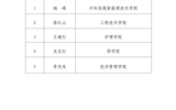 武威職業(yè)學(xué)院2024年高校特困生補助獲得者公示